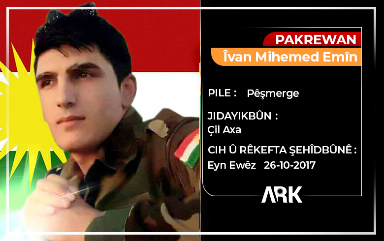 Îvan Mihemed Emîn      