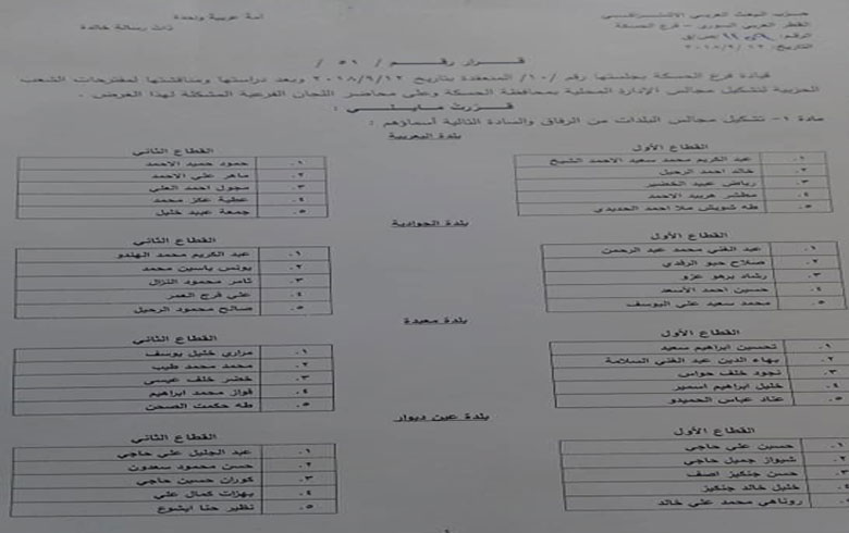 النظام في عين ديوار و كركي لكي