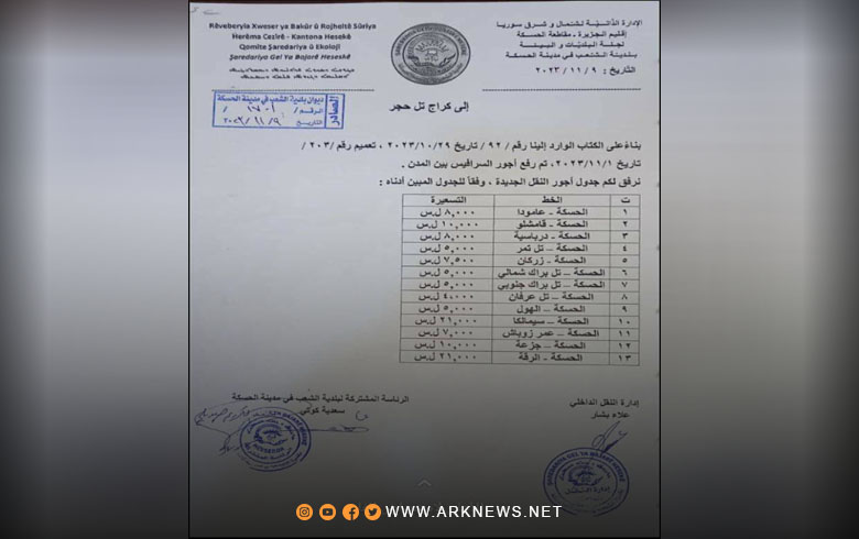 إدارة PYD ترفع أجور النقل في الحسكة والمواطنون: لا تتناسب مع مردودنا