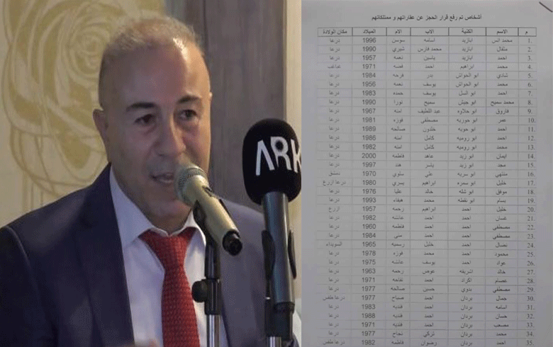 The regime removes the seizure of the opponents' property and excludes a Kurdish opponent