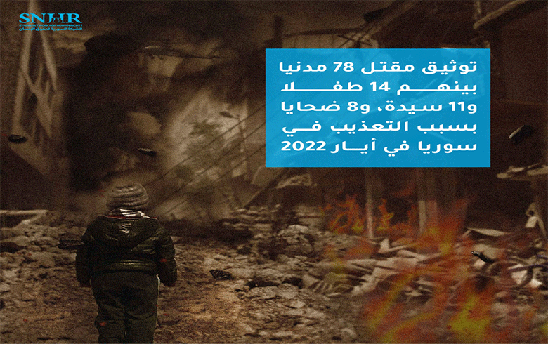 تقرير لـ 