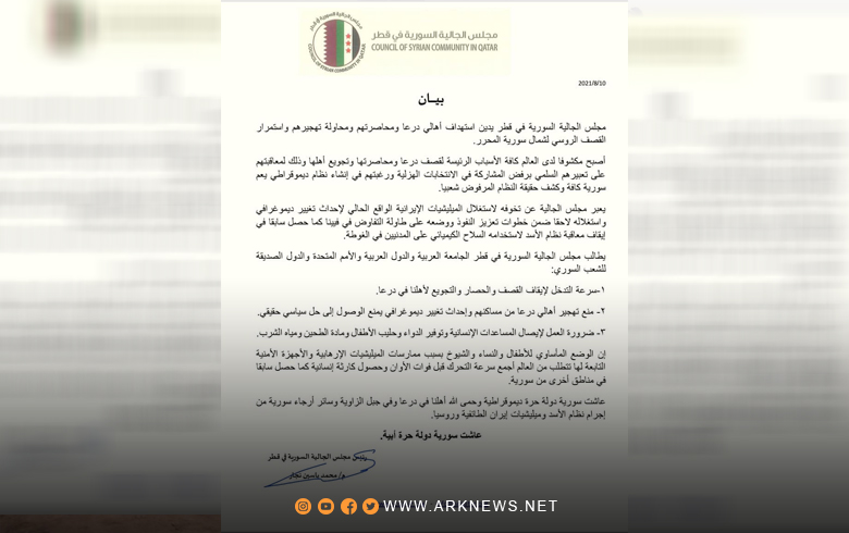 The Syrian Community Council in Qatar condemns the siege and starvation of the people of Daraa by the Syrian regime
