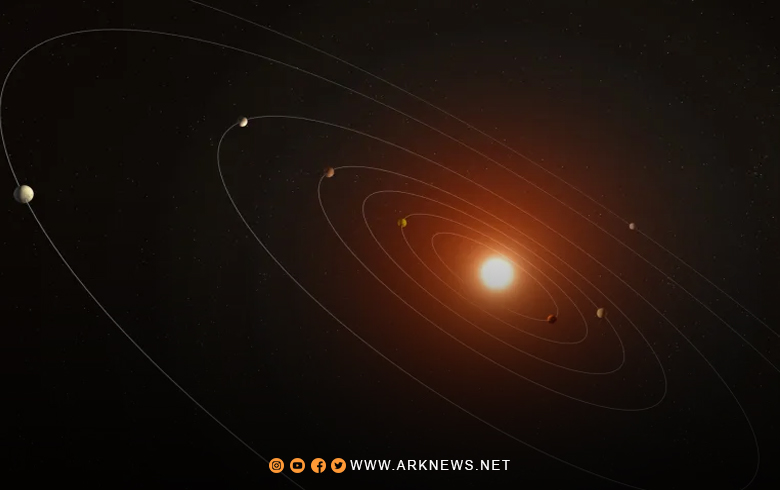اكتشاف نظام كوكبي نادر وغريب