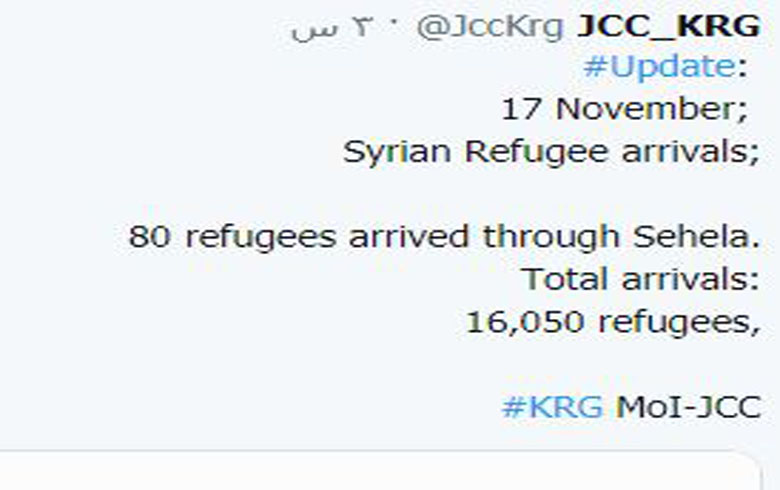 Hejmara penaberên Rojavayê Kurdistanê li Herêma Kurdistanê 16 hezar derbas kir