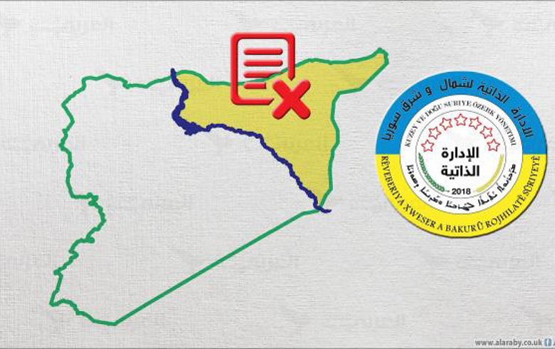 قانون قيصر الكُردي تحت 
