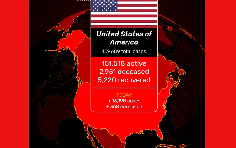 آخر إحصائية ... المتعافون: 164,628 ألفا