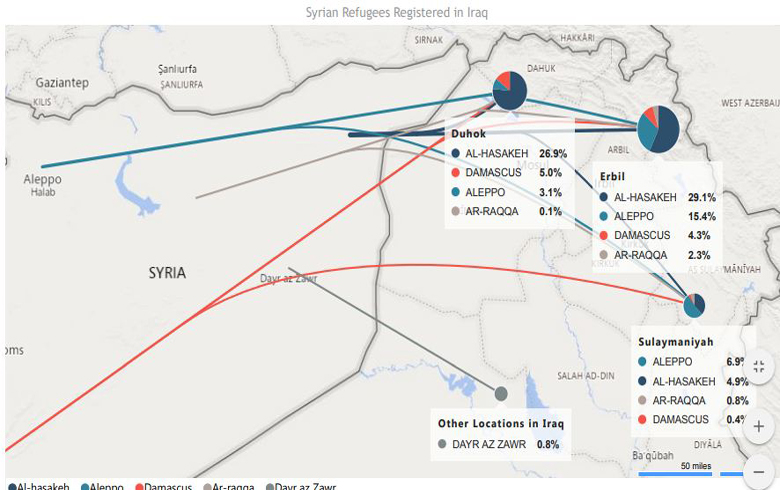 Report of statistics for the month of April 2019 about Syrian refugees  in the Kurdistan Region