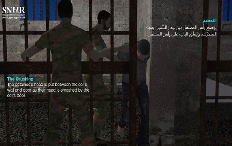 صلب وتحطيم للجمجمة.. أشهر وسائل تعذيب معارضي الأسد
