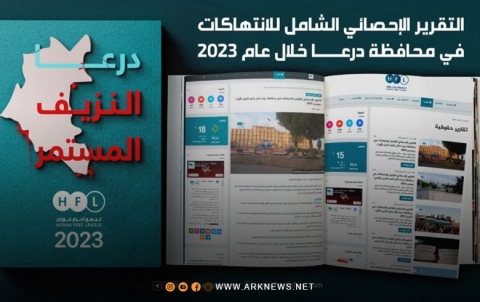 “Ahrar Houran”: Documenting 506 deaths in Daraa during the past year