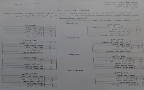 النظام في عين ديوار و كركي لكي النظام في عين ديوار و كركي لكي