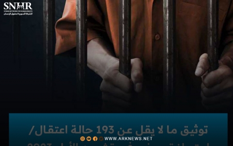 الشبكة السورية: توثيق 163 حالة اختفاء قسري خلال تشرين الأول