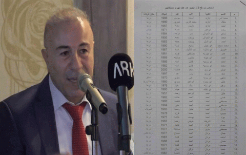 النظام يرفع الحجز عن ممتلكات المعارضين ويستثني معارضاً كوردياً