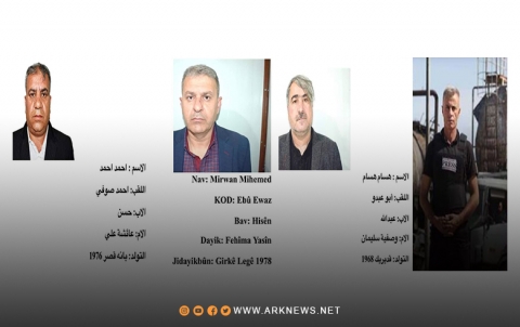 The PYD Administration Detains Four Members of the Kurdish National Council and the Kurdistan Democratic Party – Syra as Hostages