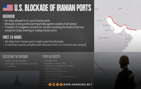 سنتكوم: أكثر من 10,000 جندي أمريكي يباشرون تنفيذ مهام الحصار البحري على إيران  
