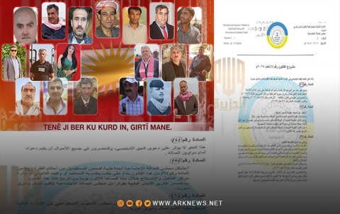 إدارة PYD تستثني أعضاء المجلس الوطني الكوردي المختطفين من قانون العفو 