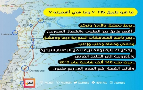 طريق M5 عصب اقتصاد دولي يعبر سوريا… تعرّف على مميزاته وأهميته طريق M5 عصب اقتصاد دولي يعبر سوريا… تعرّف على مميزاته وأهميته