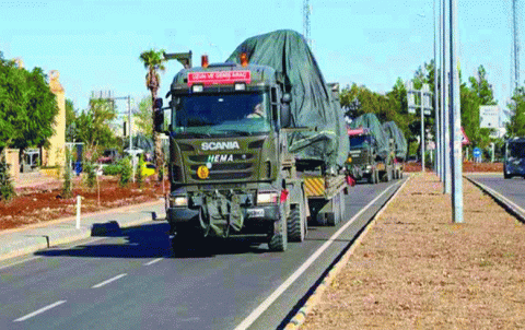 Russian-Turkish pressure to Russian-Turkish pressure to