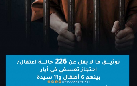 تسجيل أعلى معدل للاعتقال في عام 2023 على يد قوات النظام الاسد على الرغم من إعادته إلى الجامعة العربية تسجيل أعلى معدل للاعتقال في عام 2023 على يد قوات النظام الاسد على الرغم من إعادته إلى الجامعة العربية