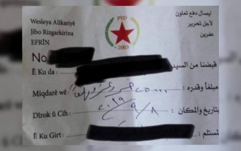 Similar to the regime's circumvention of the Golan liberation, the PYD circumvents the liberation of Afrin