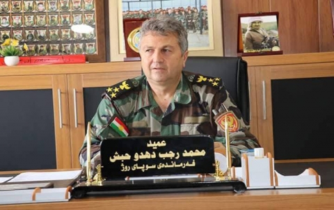 النقطة الوهمية بقلم قائد قوات بيشمركة لشكرى روج النقطة الوهمية بقلم قائد قوات بيشمركة لشكرى روج