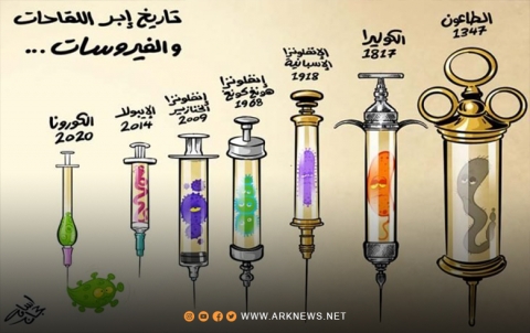 تاريخ إبر اللقاحات والفيروسا تاريخ إبر اللقاحات والفيروسا