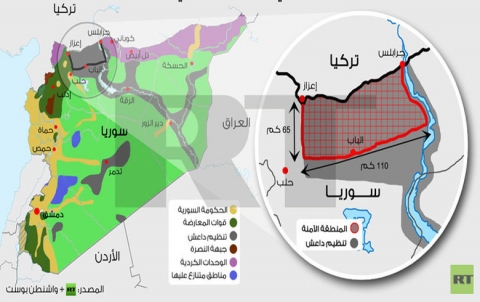 وهم «الإخوان» السوريين المضاعف