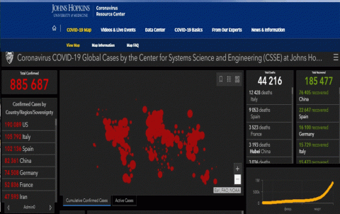 بارقة أمل.. أرقام 
