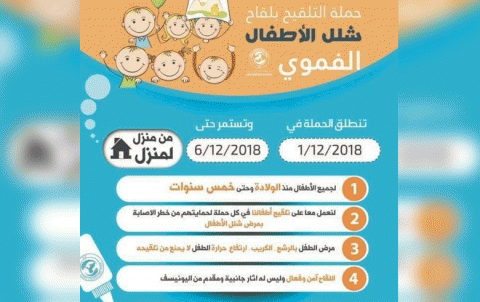 عه‌فرين ..هه‌لمه‌تا پاراستنا نه‌خوه‌شییا پووچبوونا زارۆكان هاتیه‌ راگهاندن 