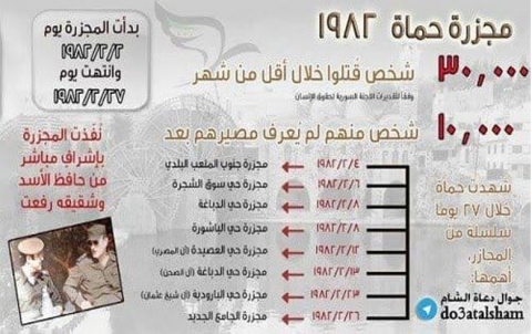 چیرۆكا كۆمكوژییا حەمایێ چیرۆكا كۆمكوژییا حەمایێ