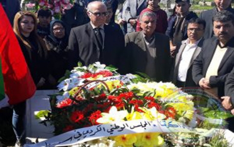 المجالس المحلية في قامشلو للمجلس الوطني الكوردي تحيَ الذكرى الثلاثين على رحيل الفنان “محمد شيخو” المجالس المحلية في قامشلو للمجلس الوطني الكوردي تحيَ الذكرى الثلاثين على رحيل الفنان “محمد شيخو”