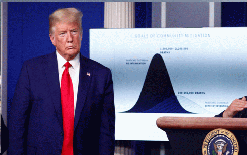 الاستخبارات الأمريكية تقدم تقريرا سريا للبيت الأبيض حول تفشي كورونا في الصين