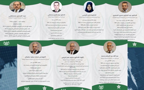 Hikûmeta Sûriya Demkî 7 wezîr hilbijartin, di nav de Kurdek heye