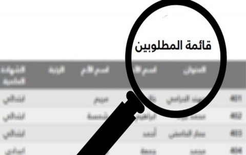 قائمة مطلوبين جديدة يعدها نظام الأسد للاحتياط قائمة مطلوبين جديدة يعدها نظام الأسد للاحتياط