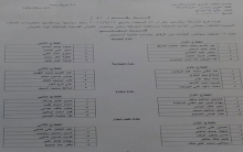 النظام في عين ديوار و كركي لكي