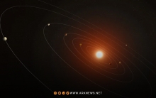 اكتشاف نظام كوكبي نادر وغريب