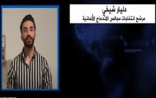 دلیار شیخي  - مرشح انتخابات مجالس الاندماج الألمانية 