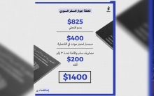 تحوّلات جواز السفر السوري الأغلى كلفة في العالم (1)