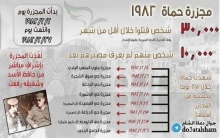 ماهي قصة مجزرة حماة ؟