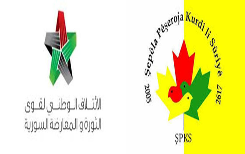  The Kurdish Future Movement in Syria sends an open letter to the head of coalition